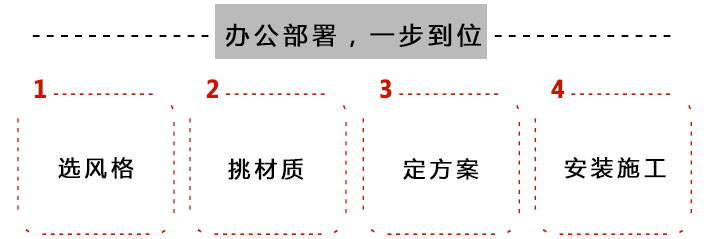 办公家具部署一步到位